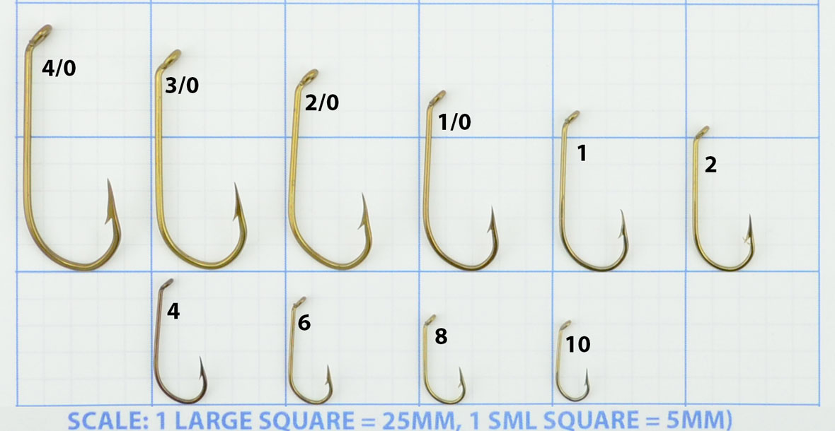 Fly Hook Size Chart